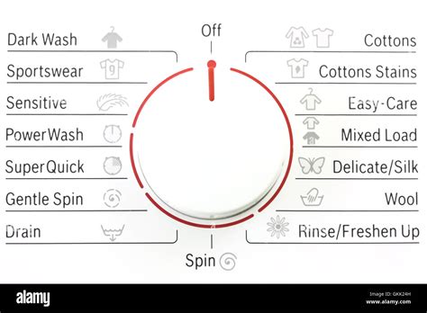 washing machine outlet symbol